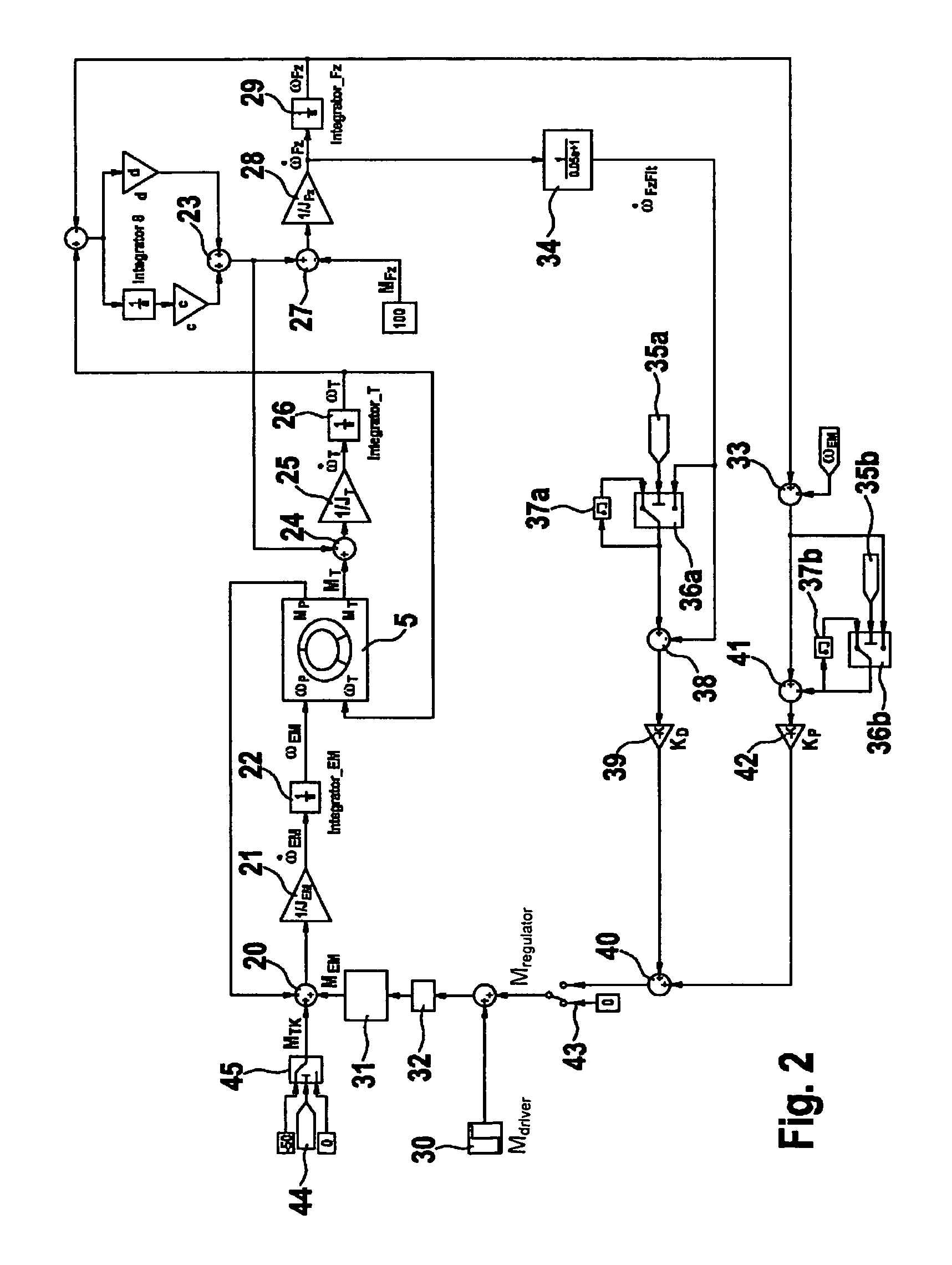 Method and device for operating a hybrid vehicle