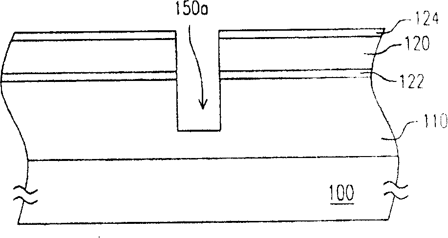 Chip washing process and method for forming opening therefor
