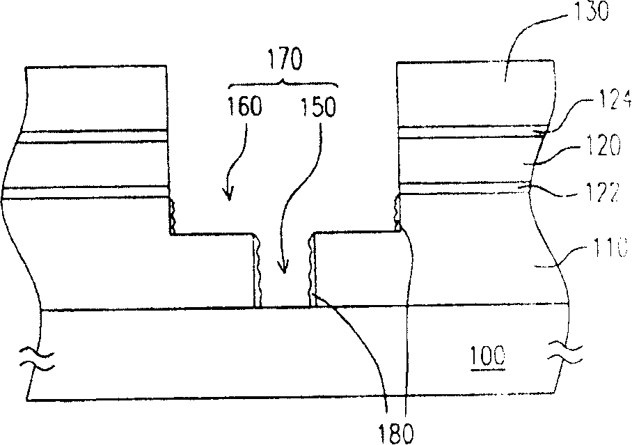 Chip washing process and method for forming opening therefor