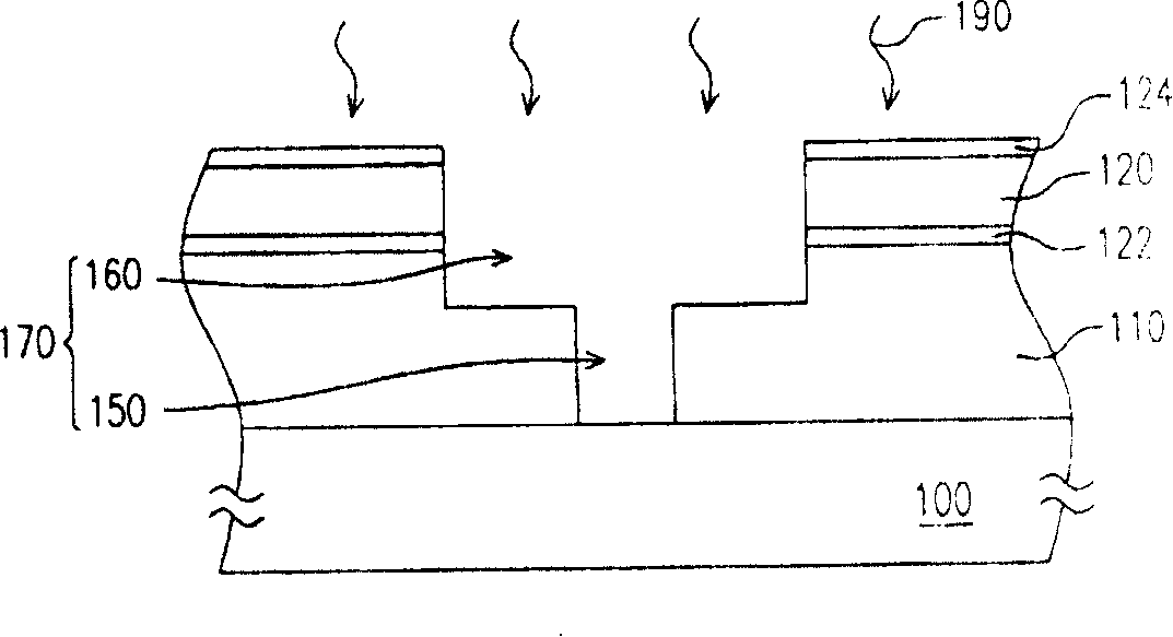 Chip washing process and method for forming opening therefor