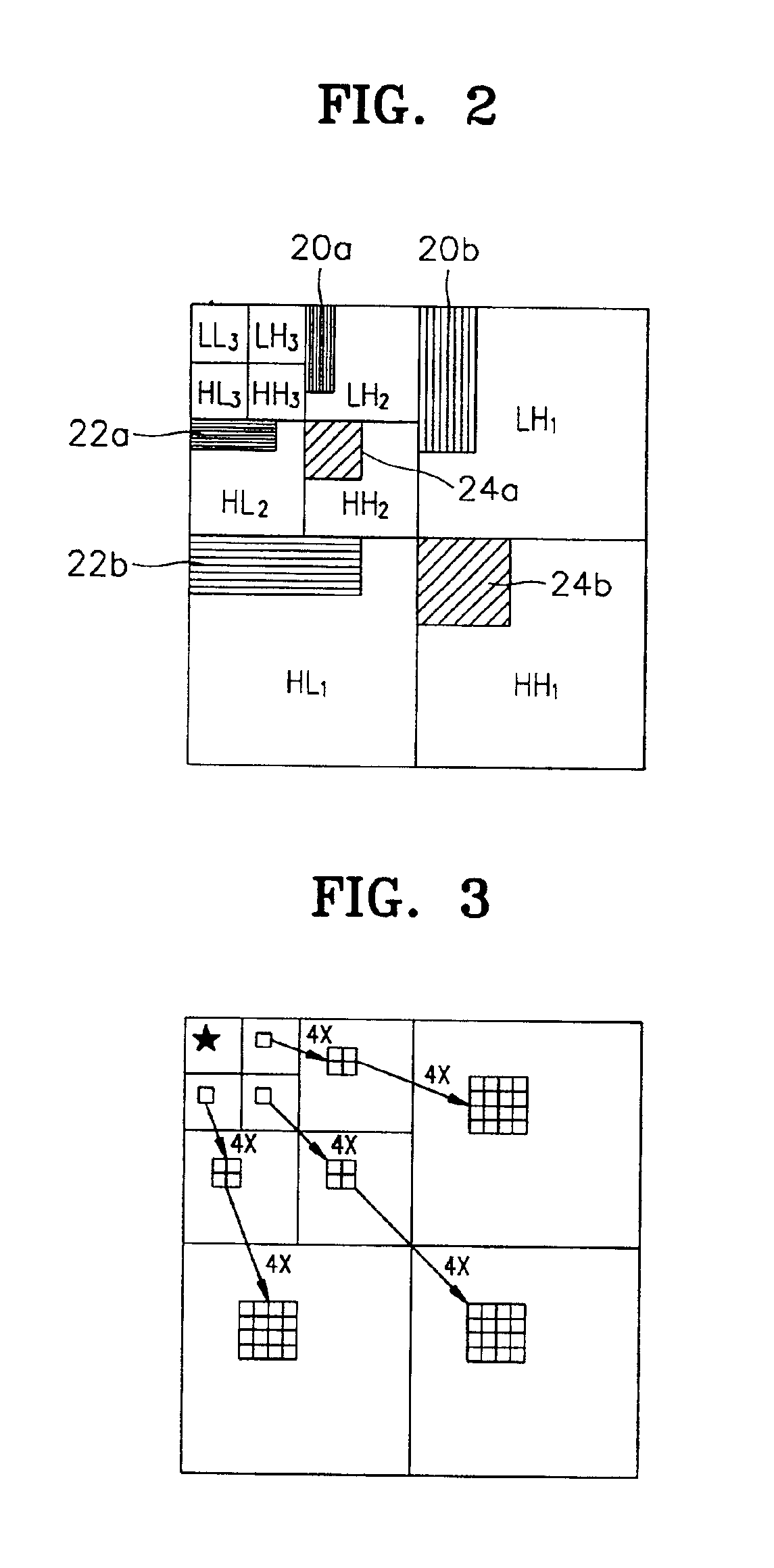 Apparatus and method for image coding using tree-structured quantization based on wavelet transform