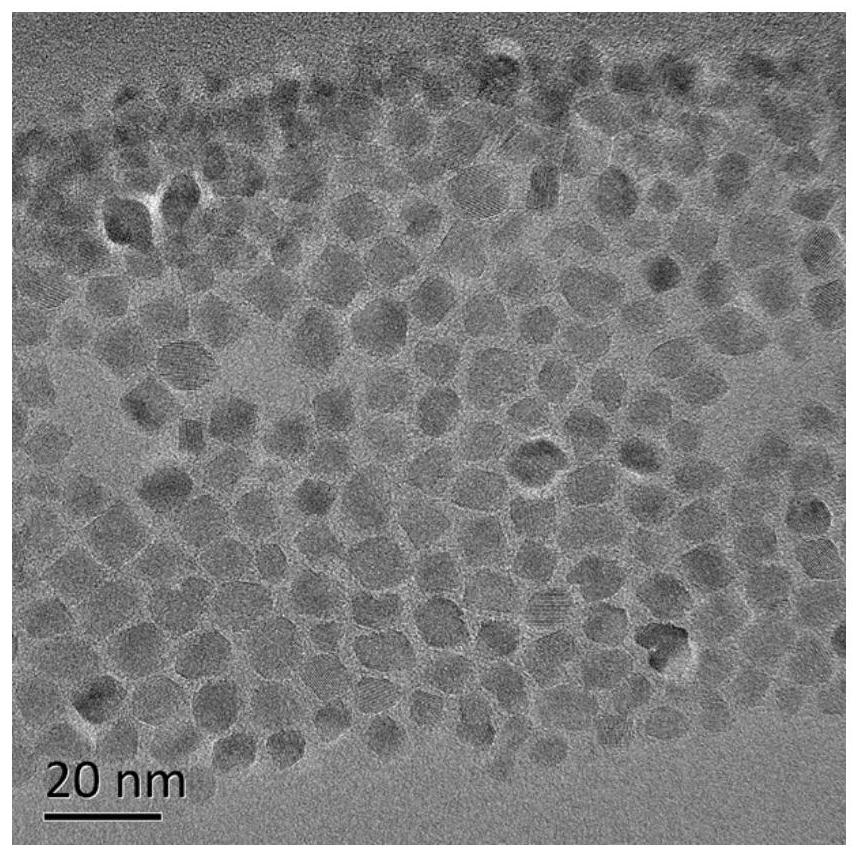 Fluorine-doped titanium dioxide nano powder with transparent and near-infrared shielding functions