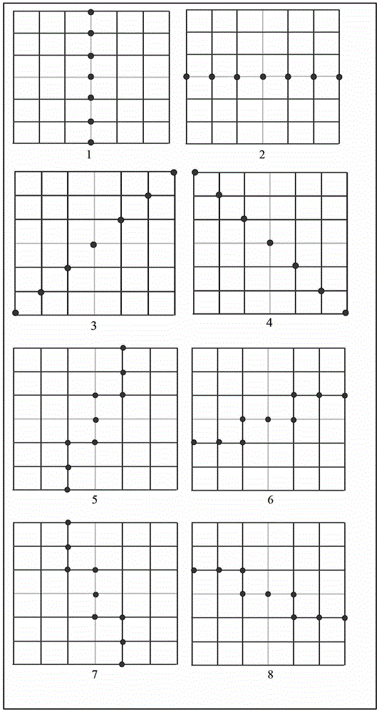 A Compensation Orientation Filtering Method for 2D Grid Data