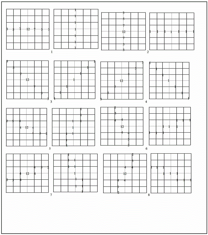 A Compensation Orientation Filtering Method for 2D Grid Data