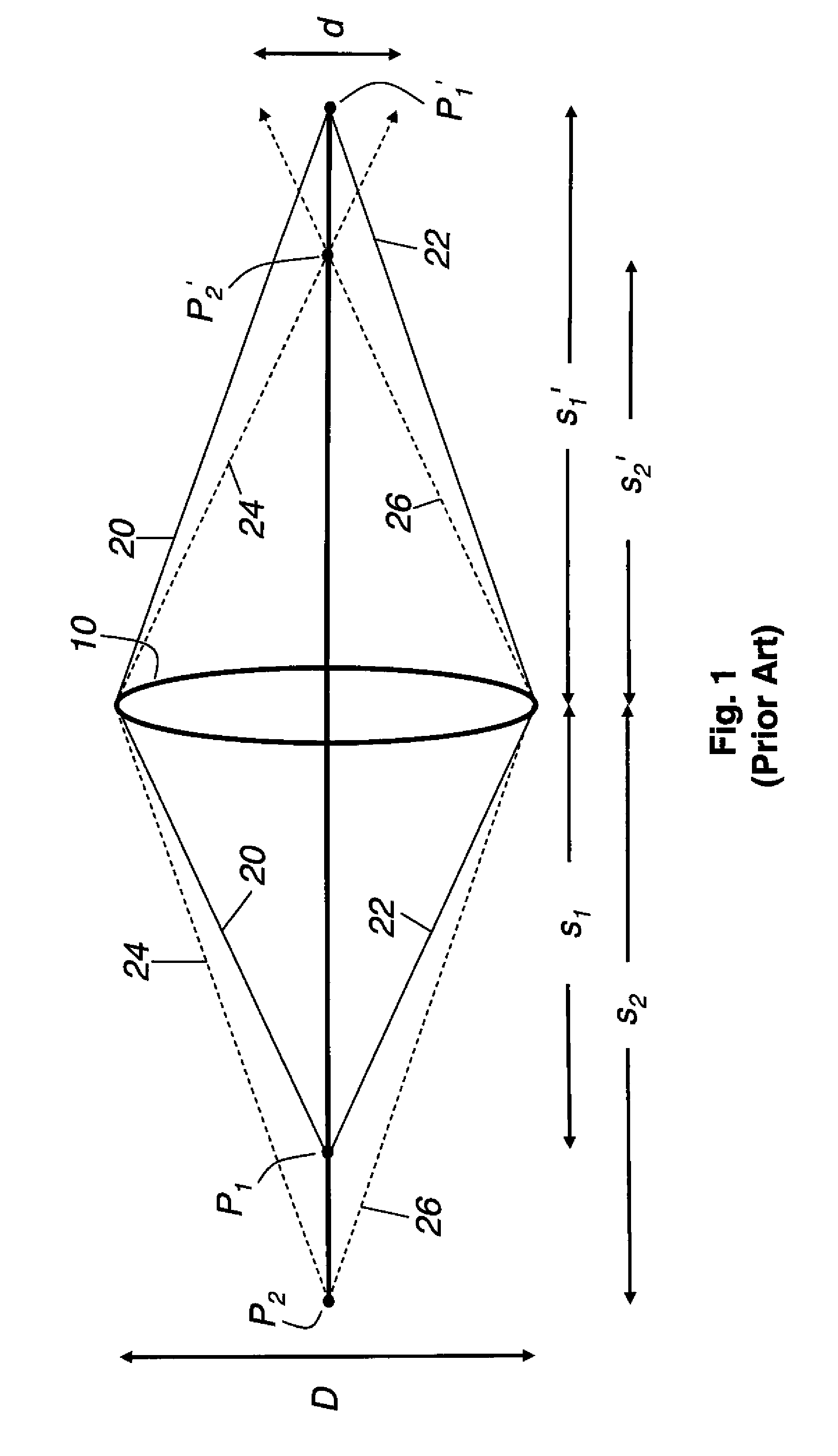 Range measurement using symmetric coded apertures