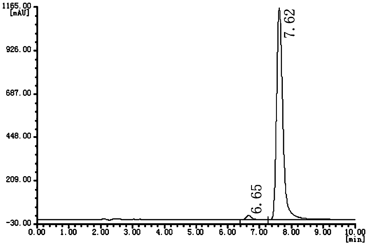 Method for synthesizing 2-isopropylnaphthalene