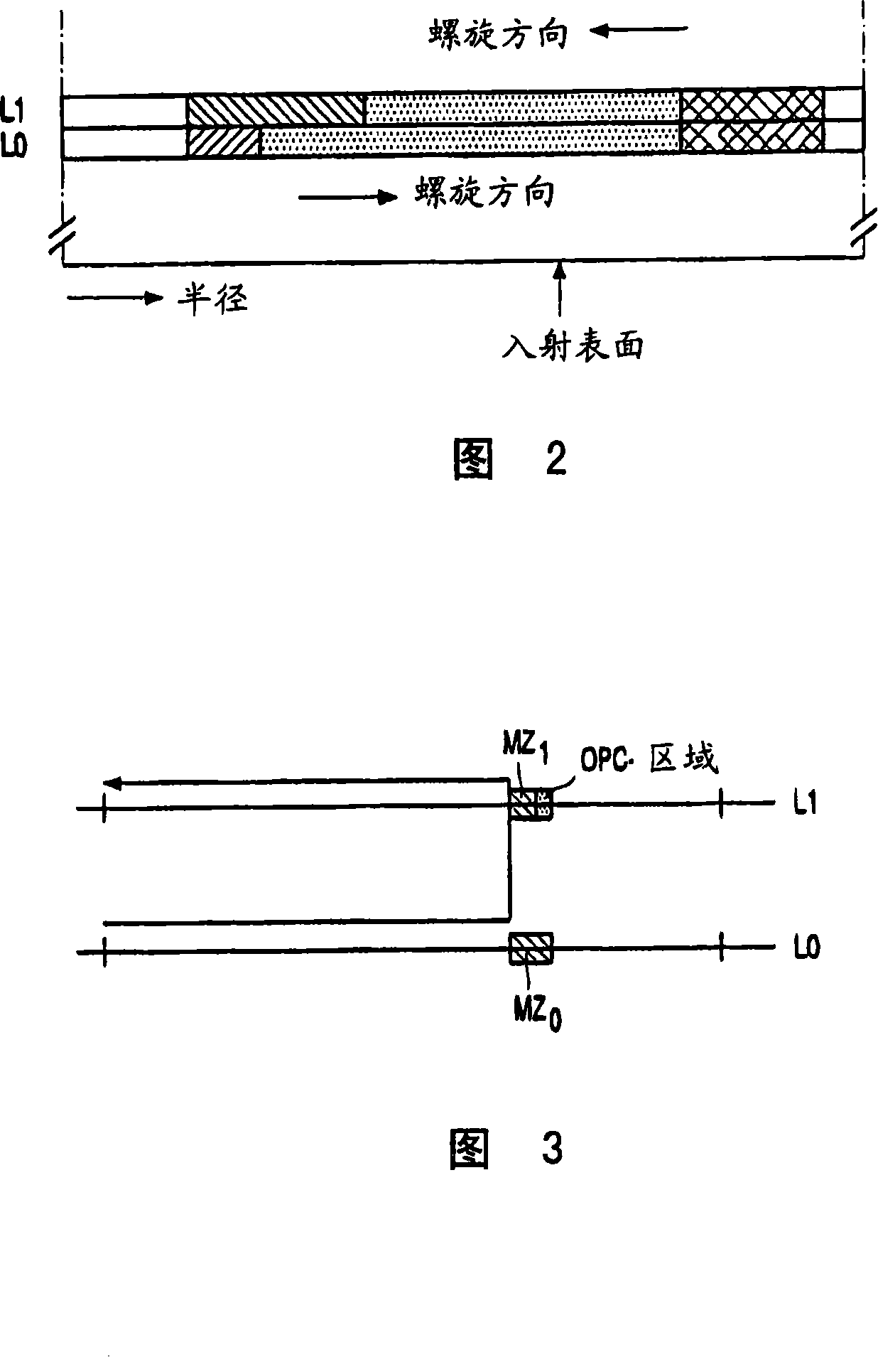 Recording methods and devices for recording information on dual layer recordable disks