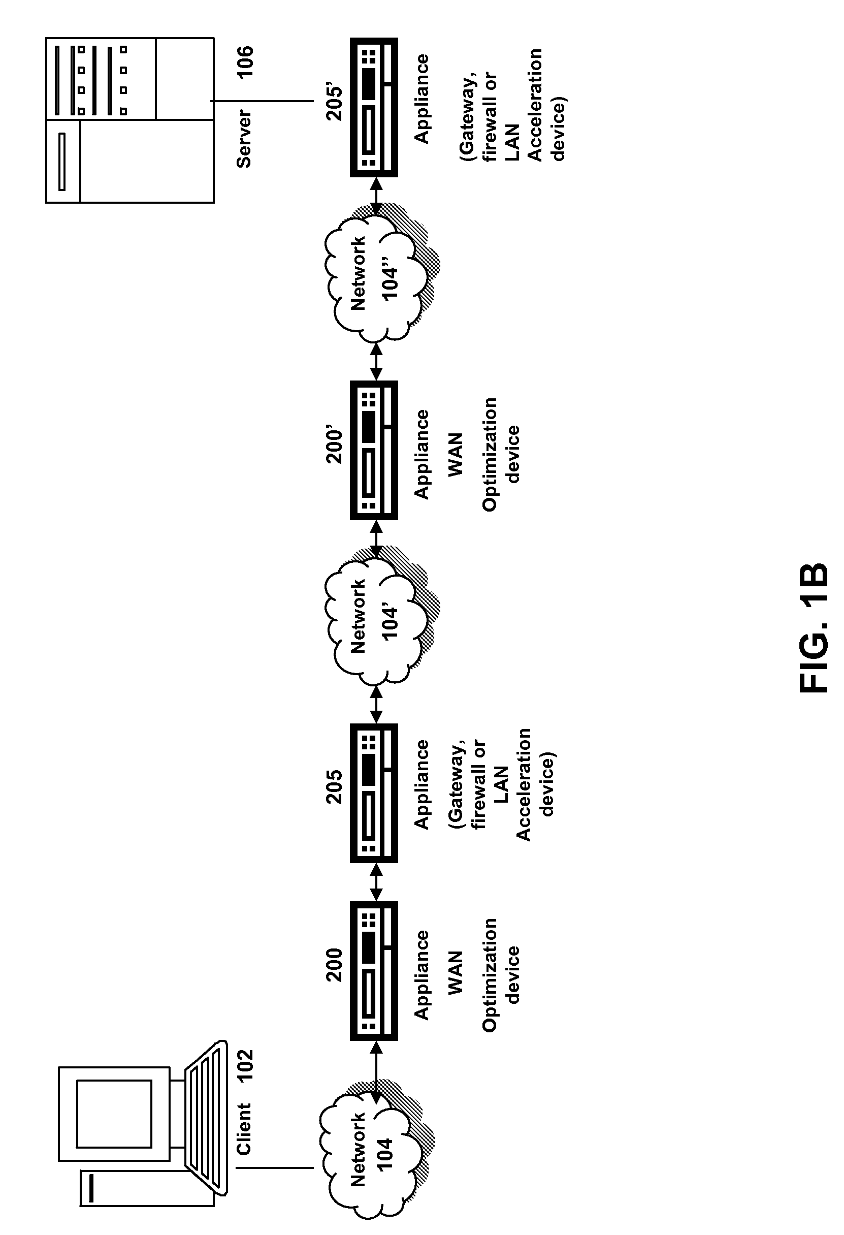 Systems and methods for prefetching objects for caching using QOS