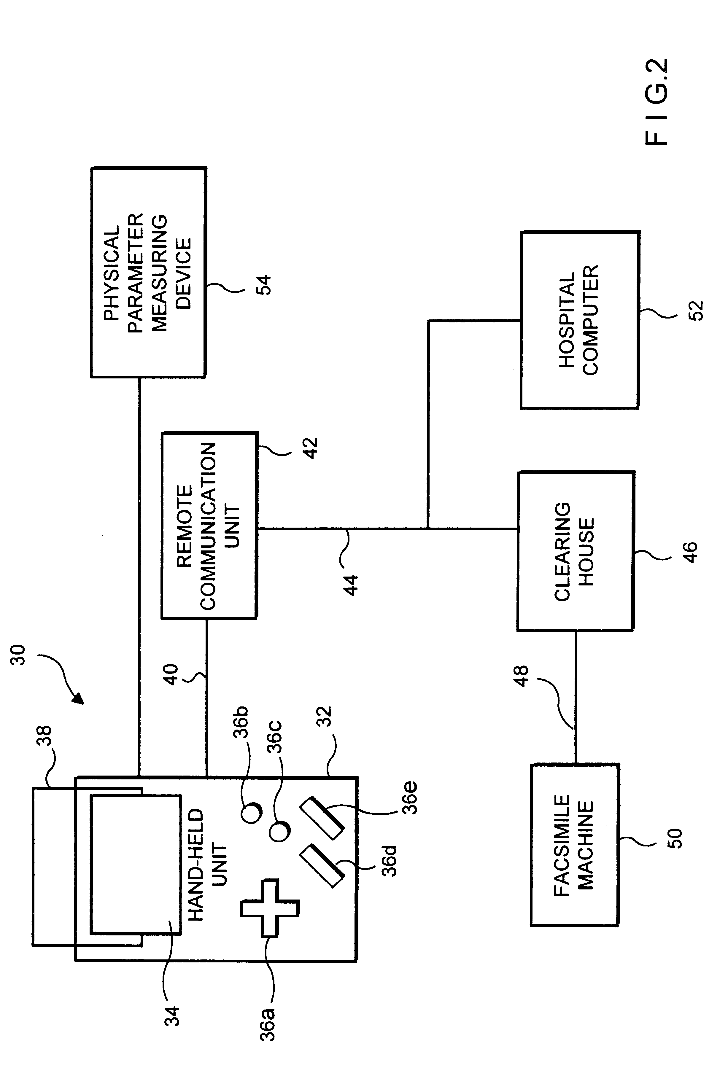 Method for diagnosis and treatment of psychological and emotional conditions using a microprocessor-based virtual reality simulator