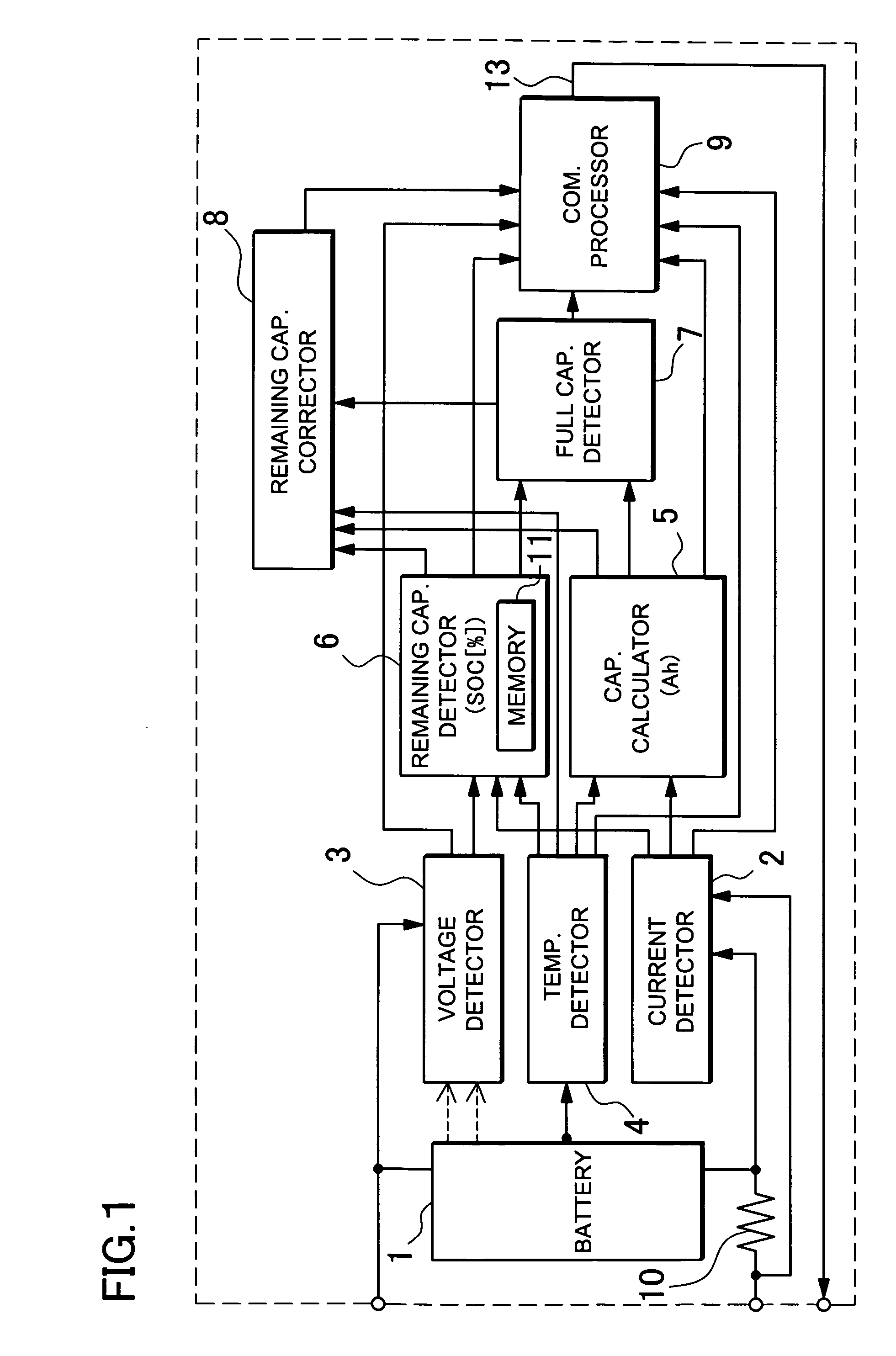 Fully-charged battery capacity detection method