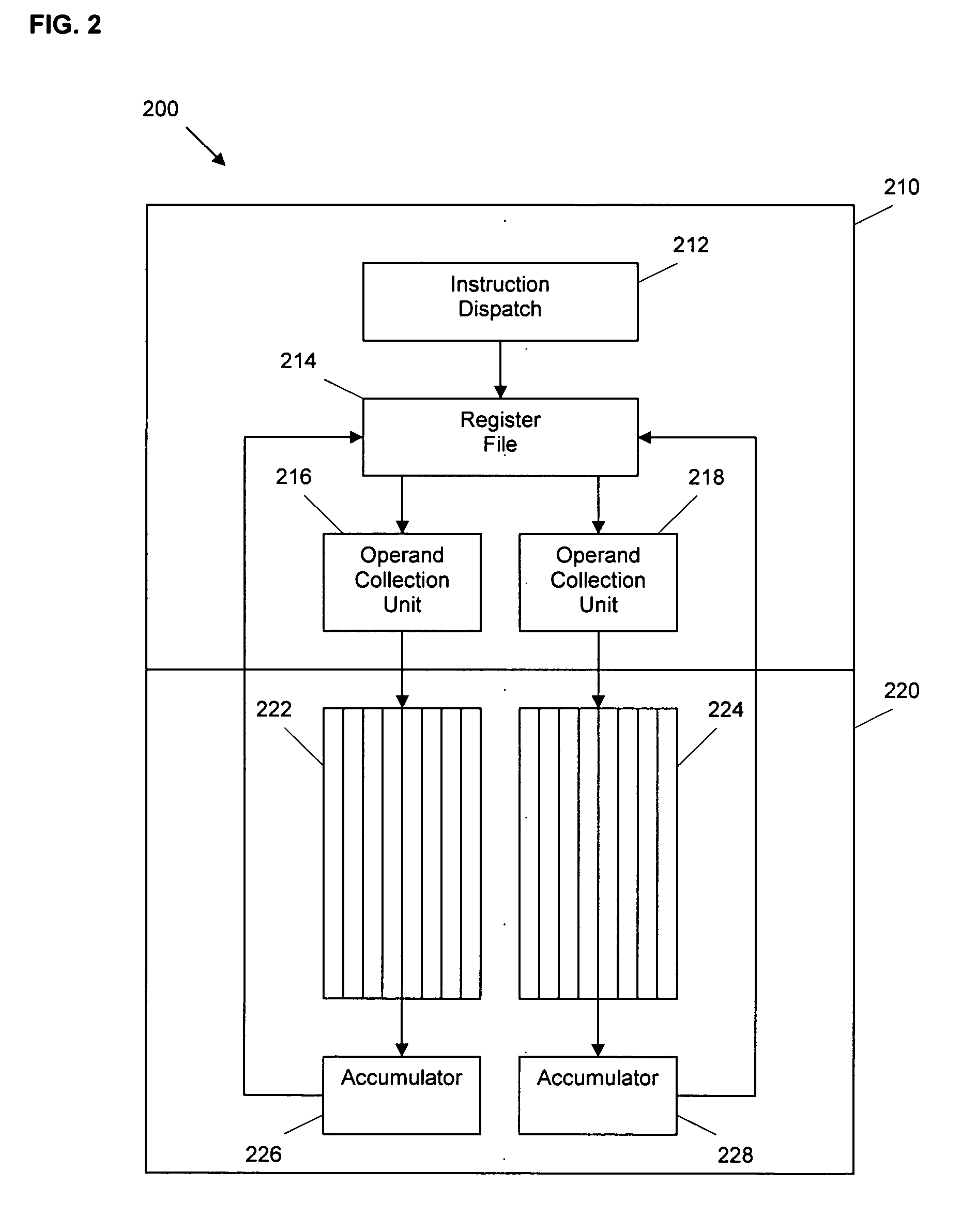 System and method for processing thread groups in a SIMD architecture