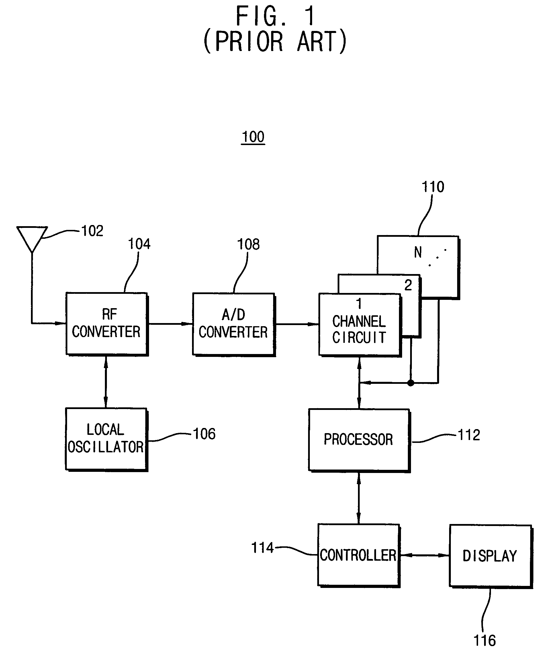 Bit down-scaling apparatus and method, GPS synchronization acquisition method, and GPS receiver