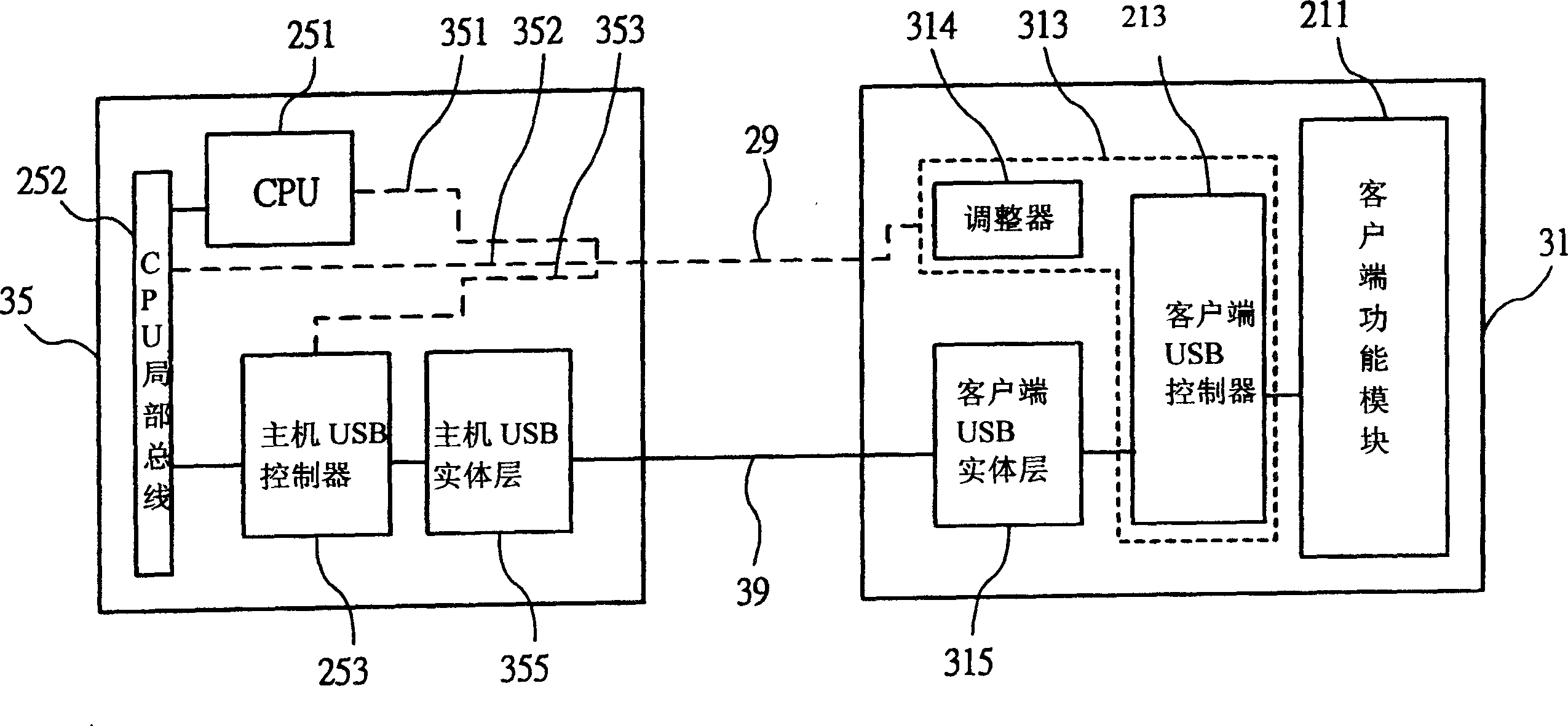 USB transmitting interface facility for decreasing working current