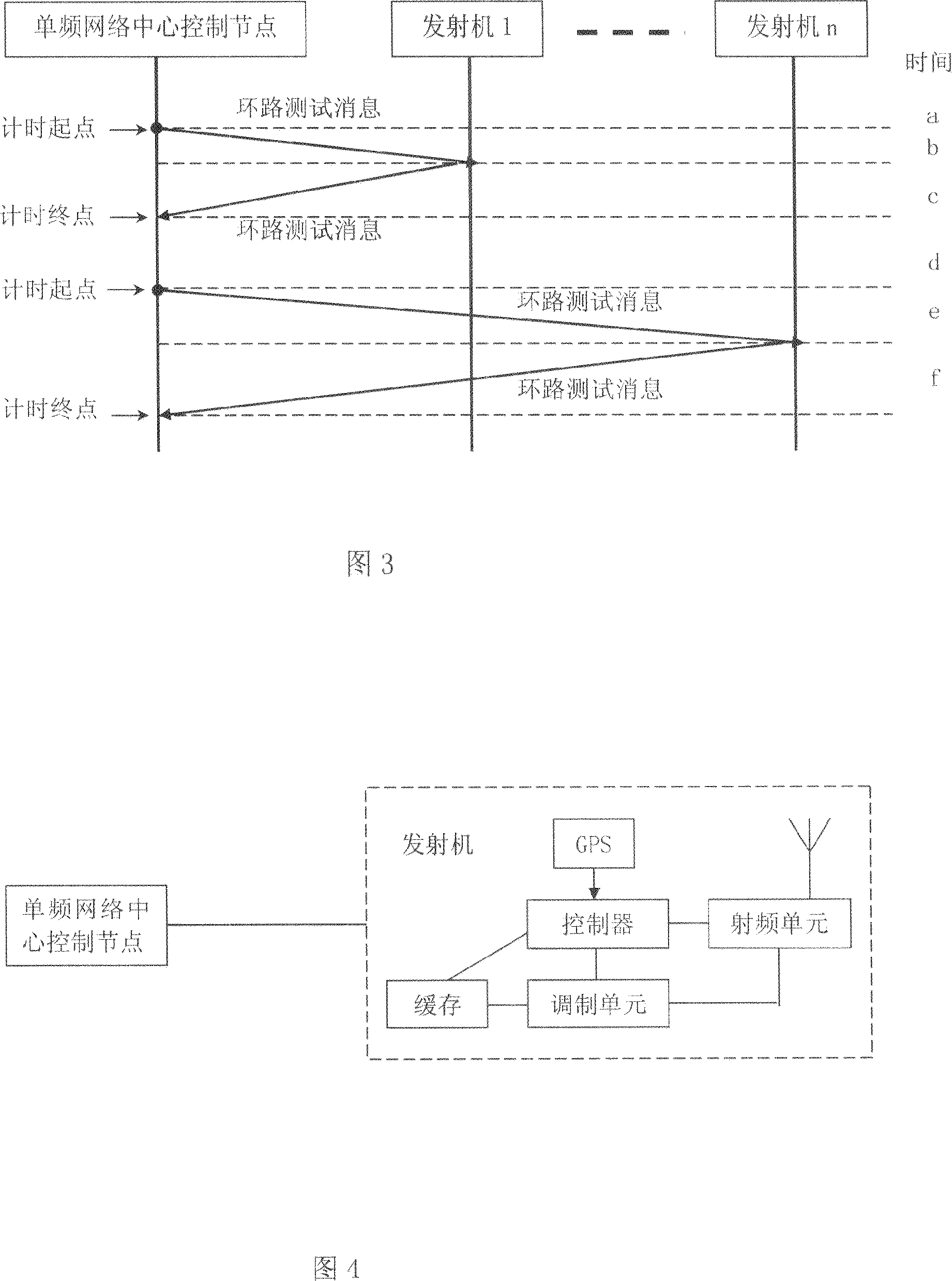 Single frequency network planning method based on orthogonal frequency division multiplexing technology