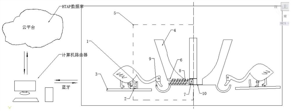 An intelligent fine feeding system and control method for geese based on the Internet of Things and cloud computing