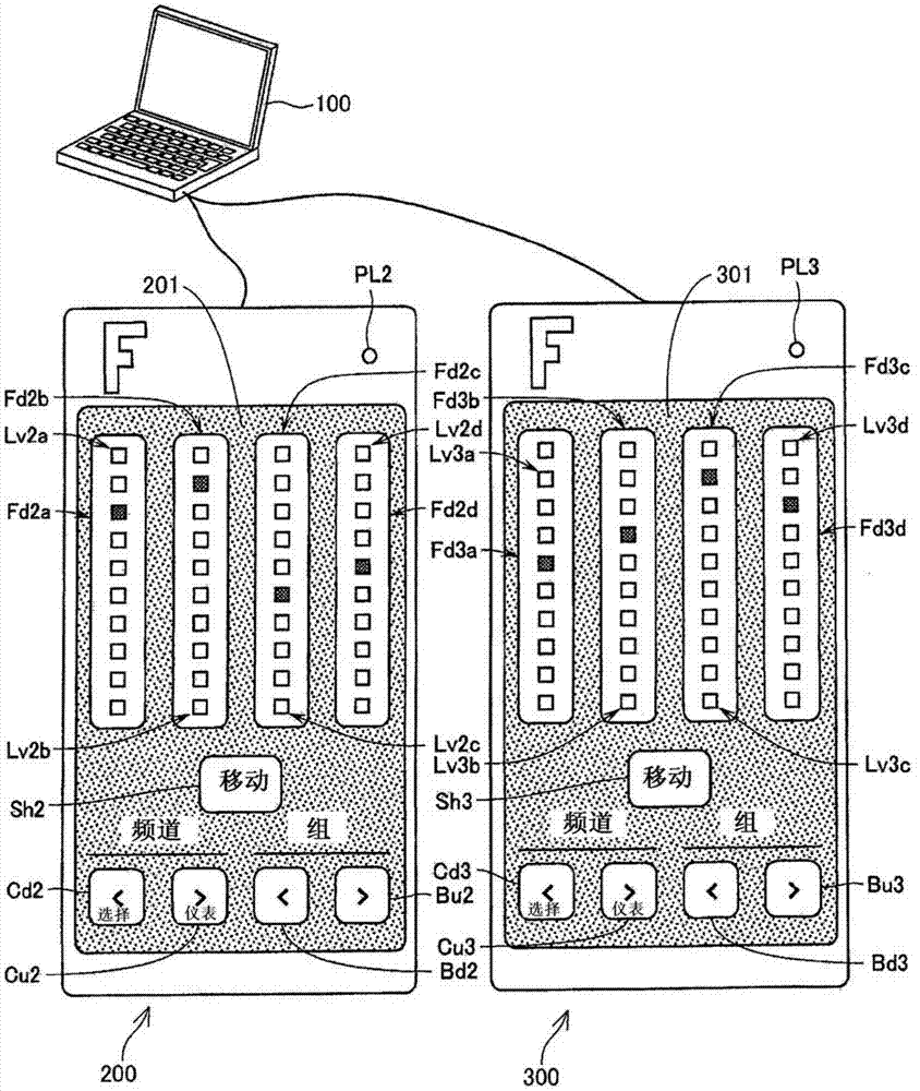 Touch sensor, and controller provided with the touch sensor