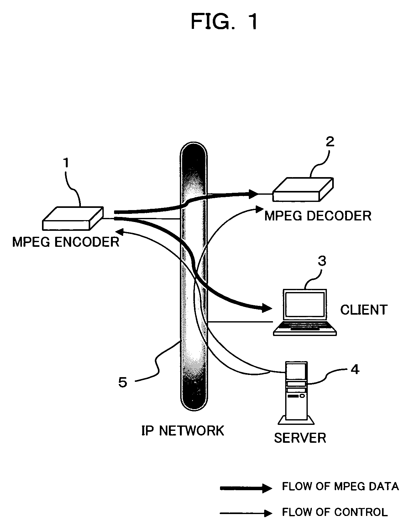 Apparatus and method for packet error correction
