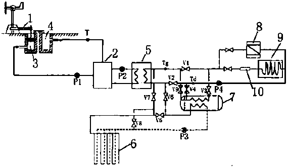 Coupling heat supply system used for highway service area and heat supply method of coupling heat supply system