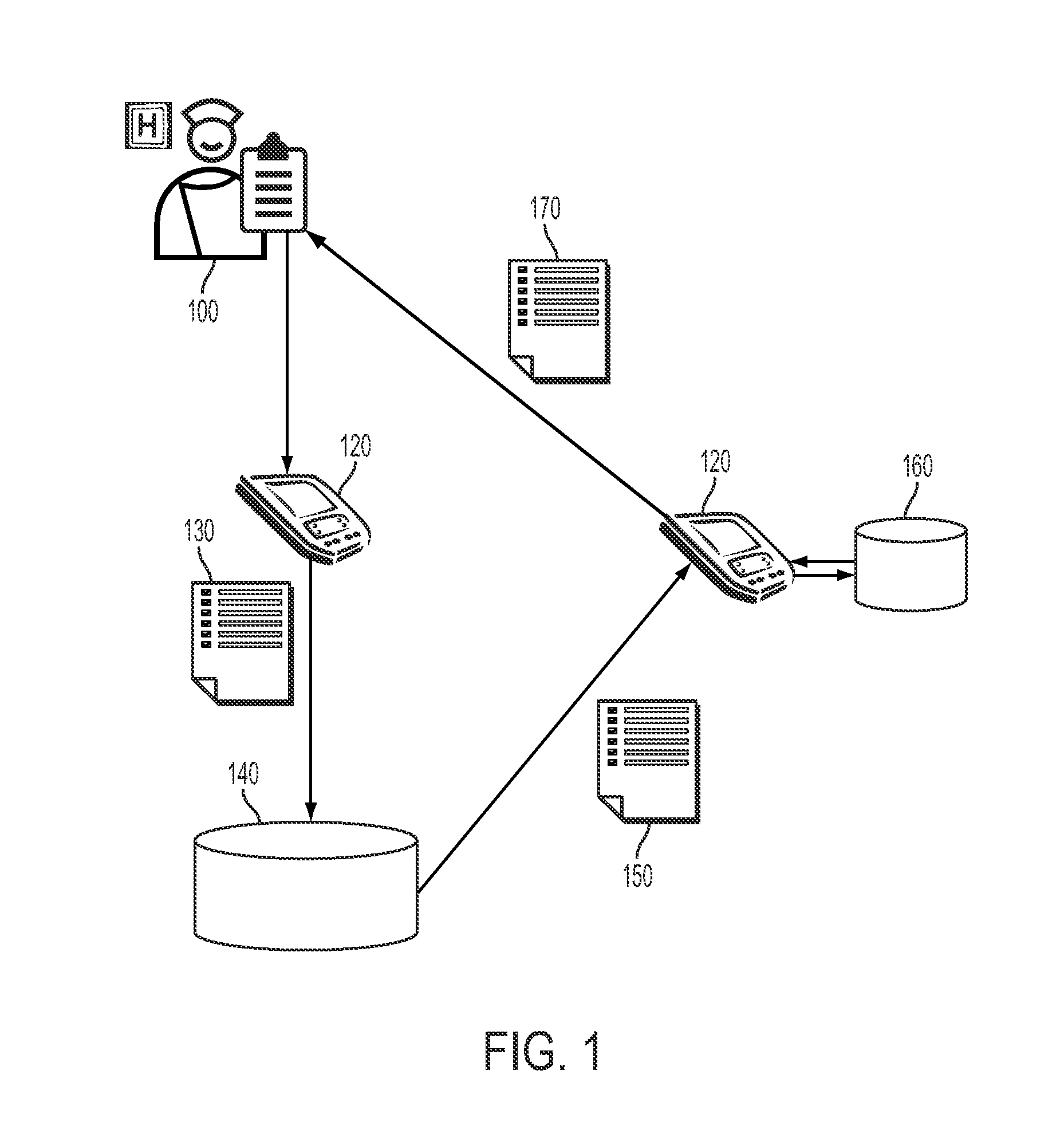 System for automatically filling in paper forms with electronic data