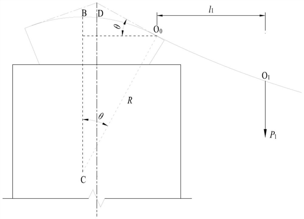 A Joint Calculation Method of Suspender Force and Main Cable Alignment of Suspension Bridge