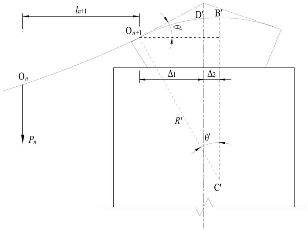 A Joint Calculation Method of Suspender Force and Main Cable Alignment of Suspension Bridge