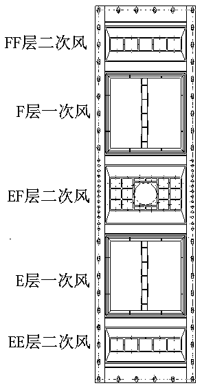 Combustion method that can effectively reduce boiler furnace slagging