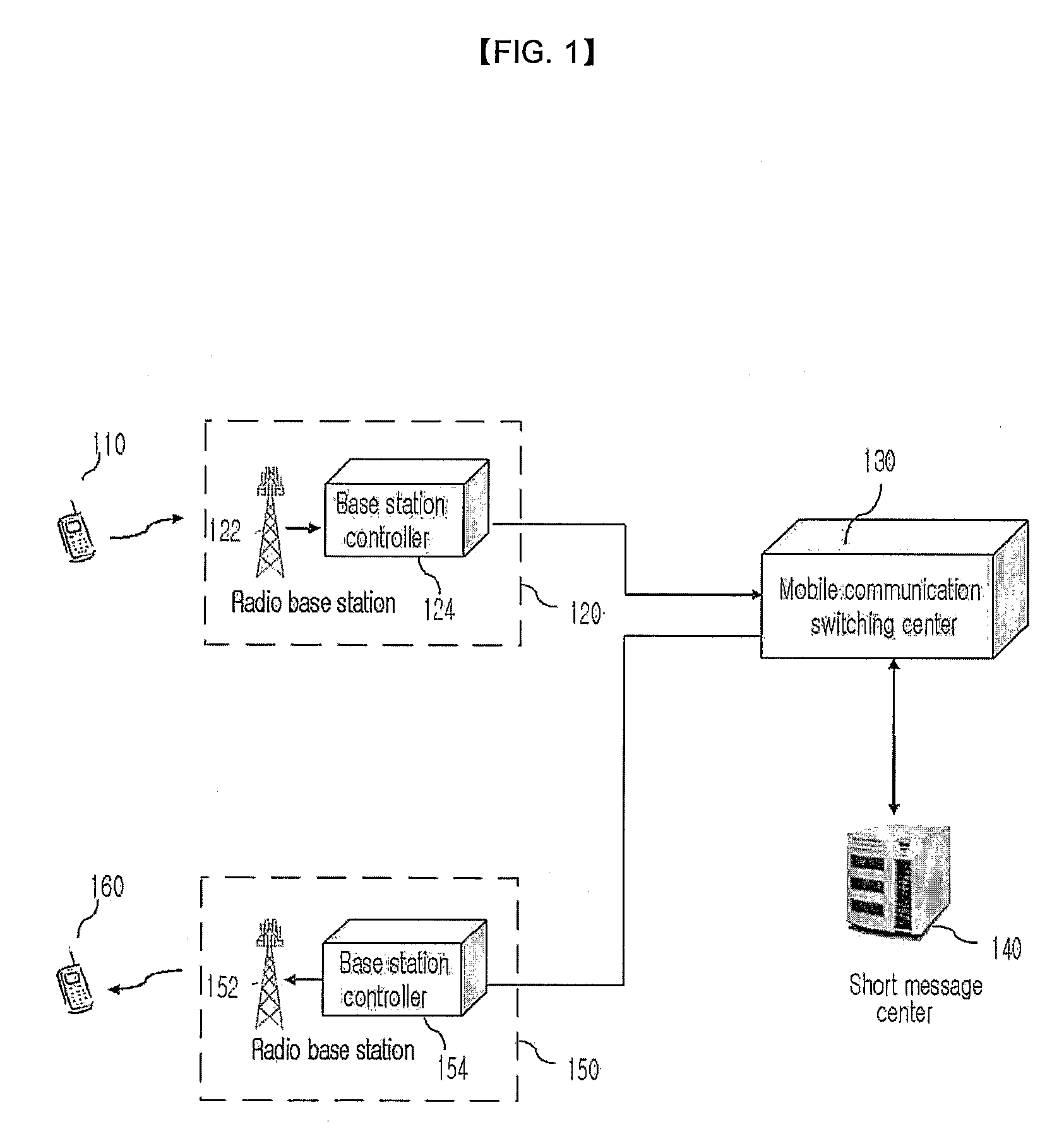 Mobile Terminal for Chatting by Using Sms and Method Thereof