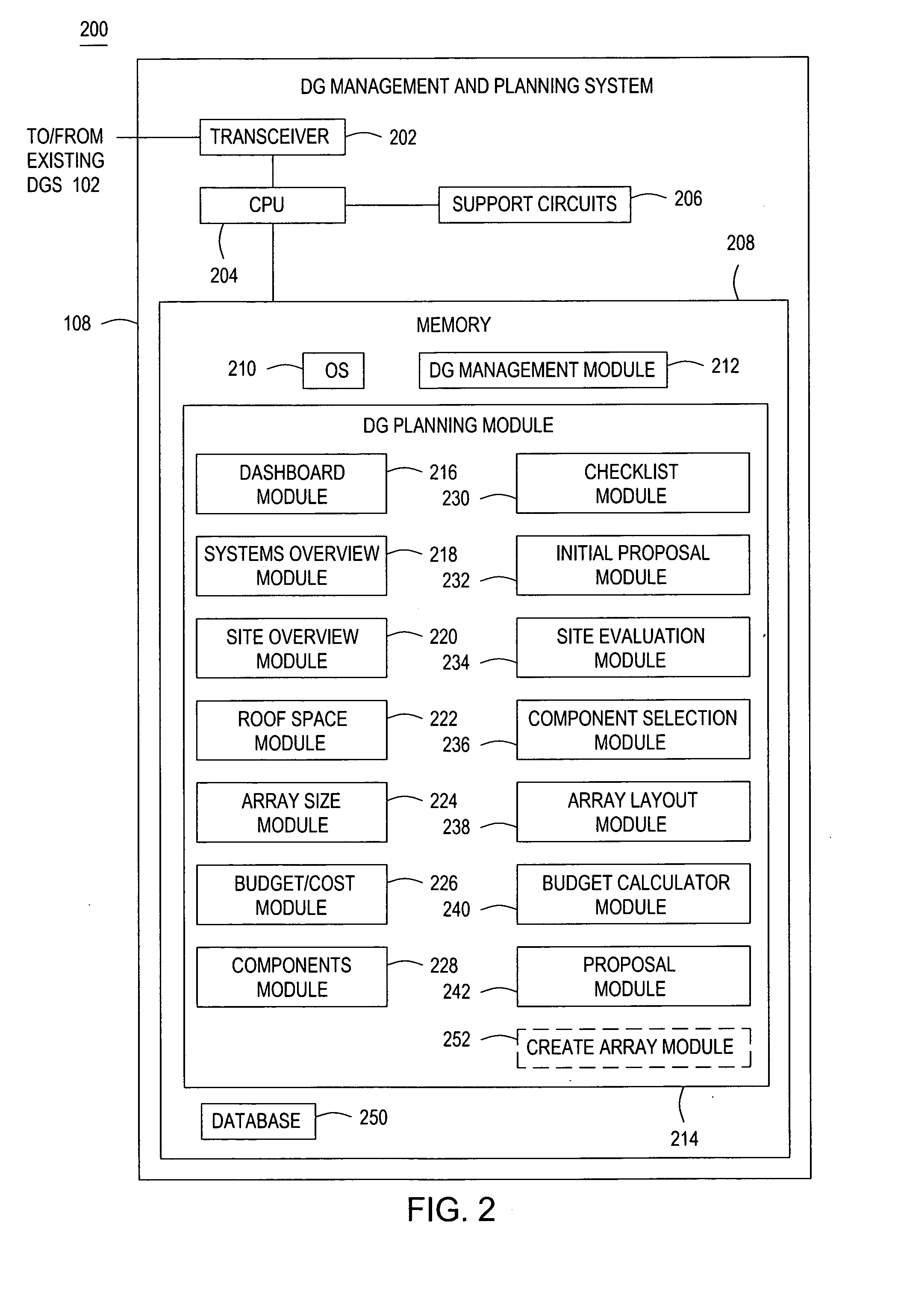 Method and apparatus for distributed generator planning