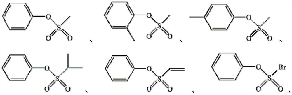 A lithium ion battery electrolyte and a lithium ion battery containing the electrolyte