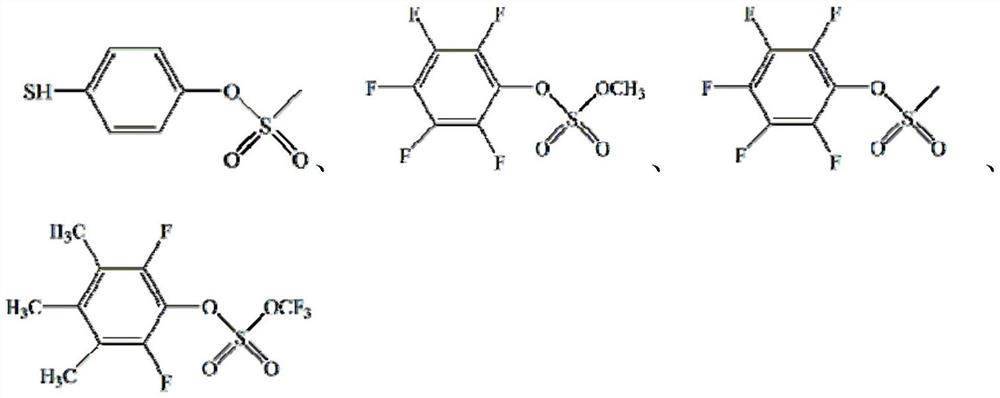 A lithium ion battery electrolyte and a lithium ion battery containing the electrolyte