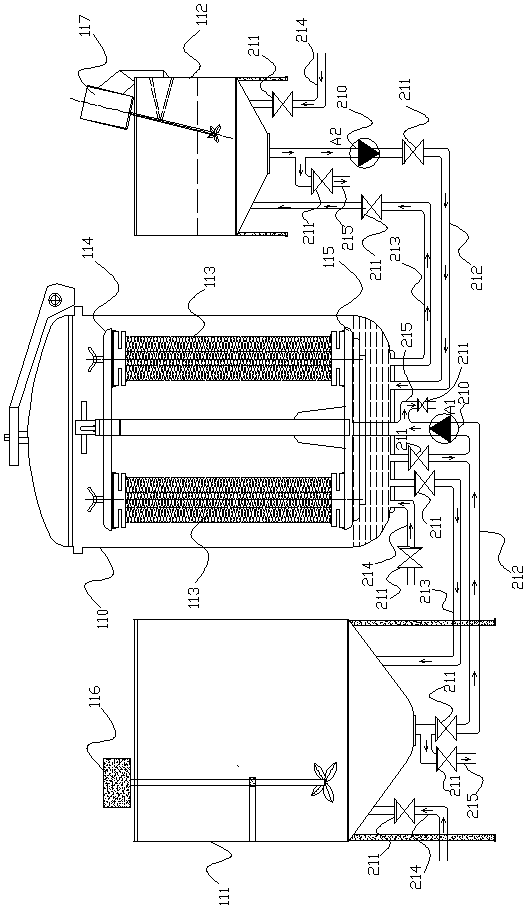 Energy-saving and environmentally-friendly dyeing process