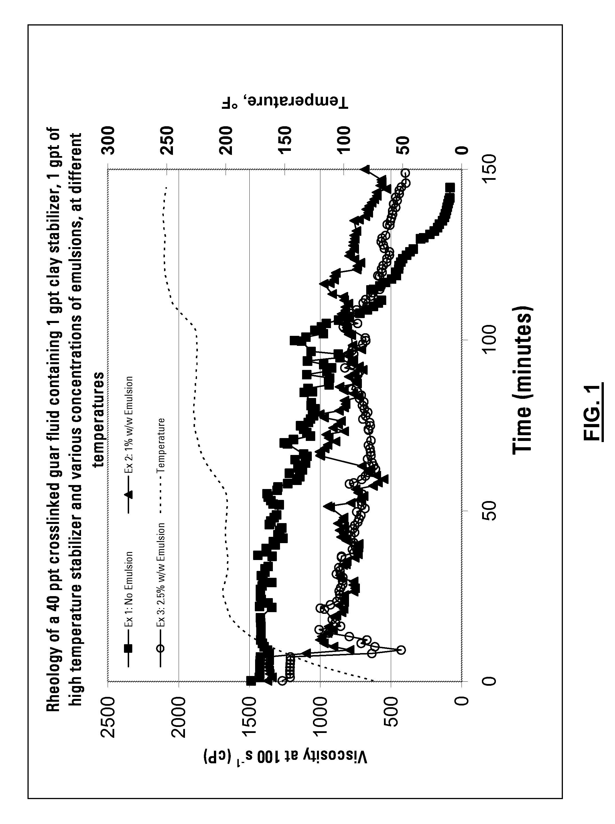 Methods of limiting leak off and damage in hydraulic fractures