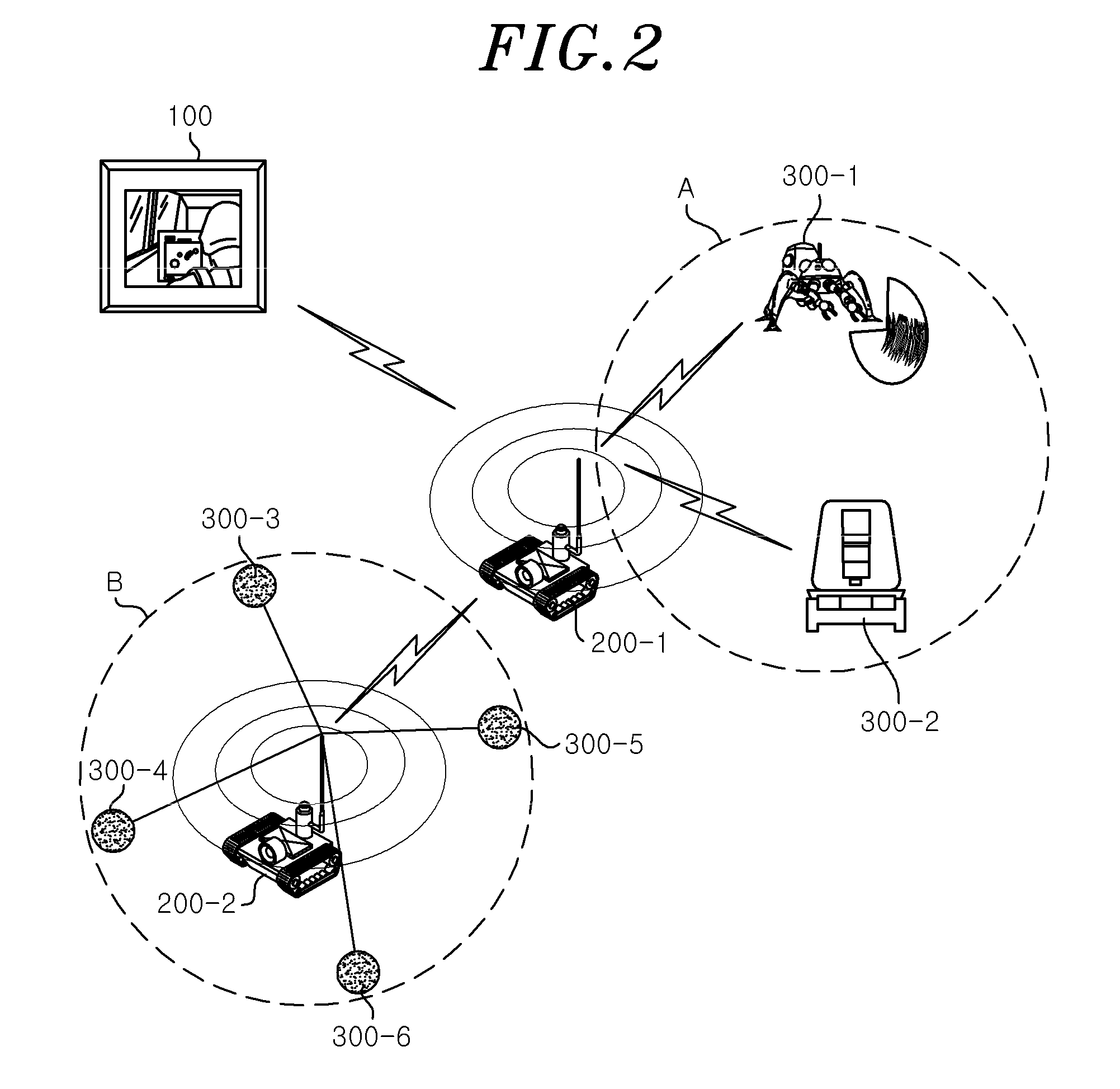 Swarm intelligence routing robot device and movement path control system using the same