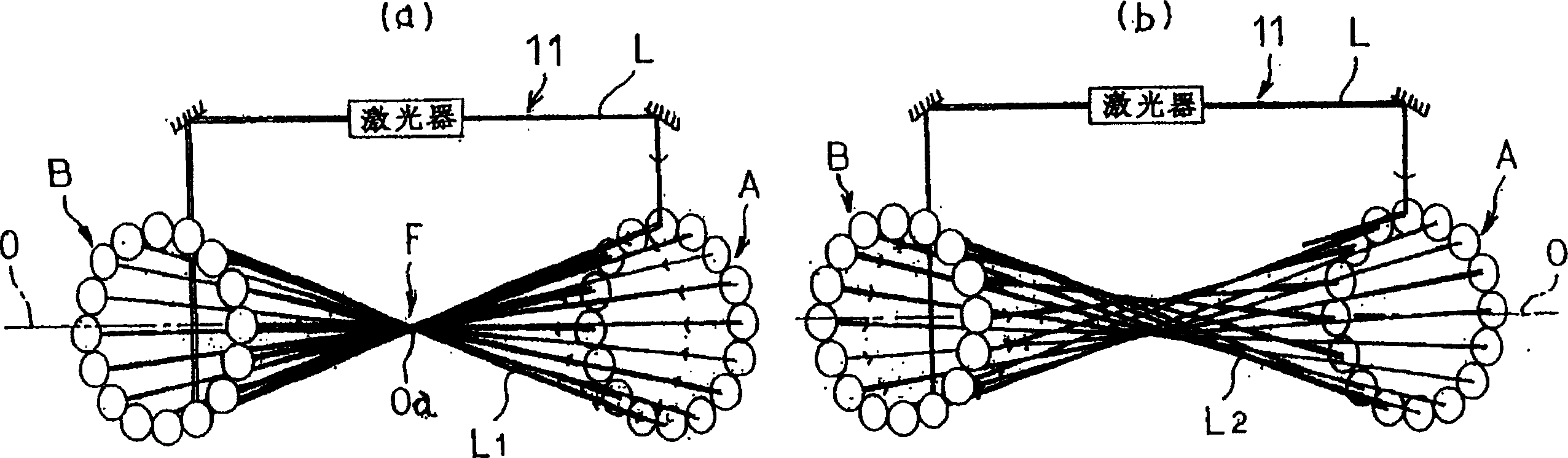 Apparatus for photoreaction