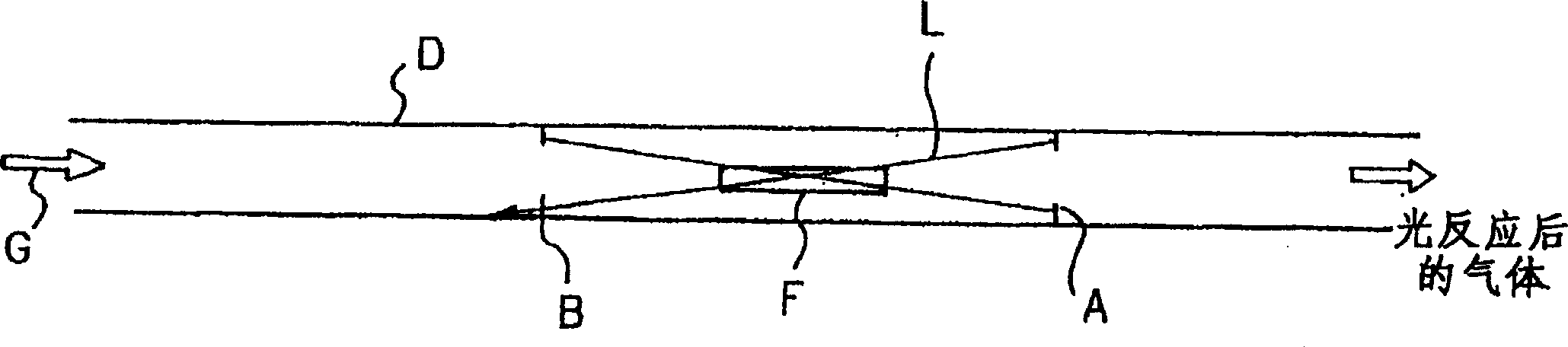 Apparatus for photoreaction