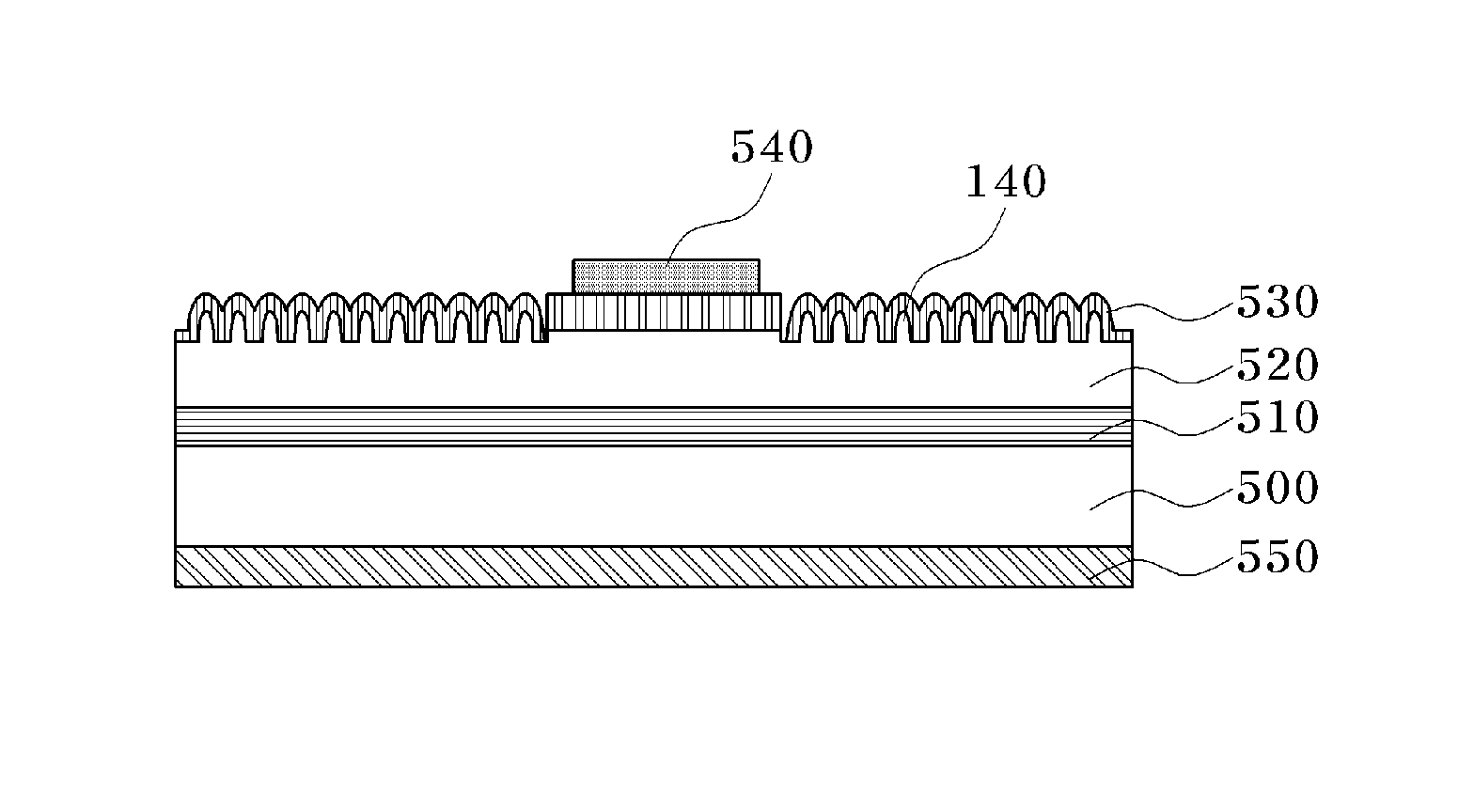 Fabricating method of nano structure for antireflection and fabricating method of photo device integrated with antireflection nano structure