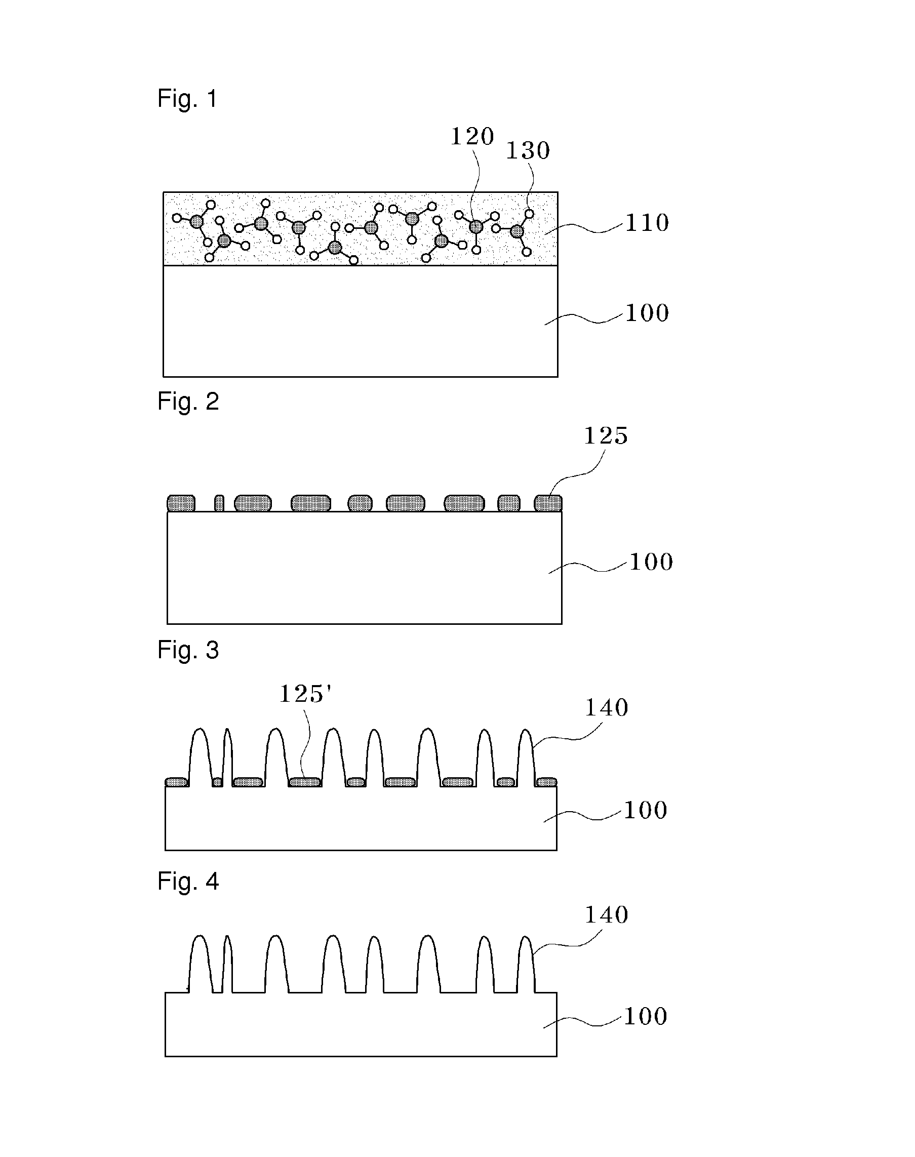 Fabricating method of nano structure for antireflection and fabricating method of photo device integrated with antireflection nano structure