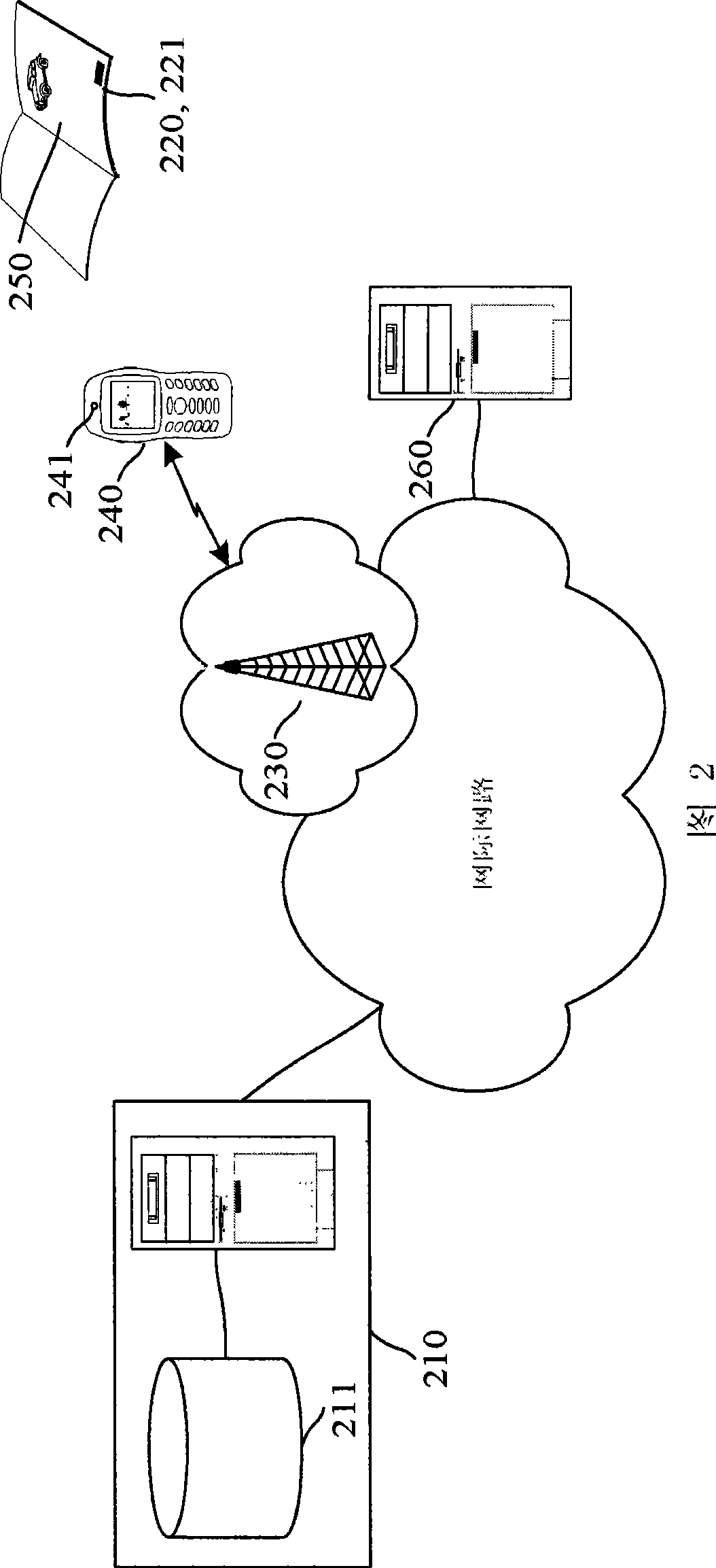Method for applying general-purpose information code to hand-held radio communication device safety trading