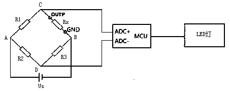 Mixing discrimination method of BOSA device