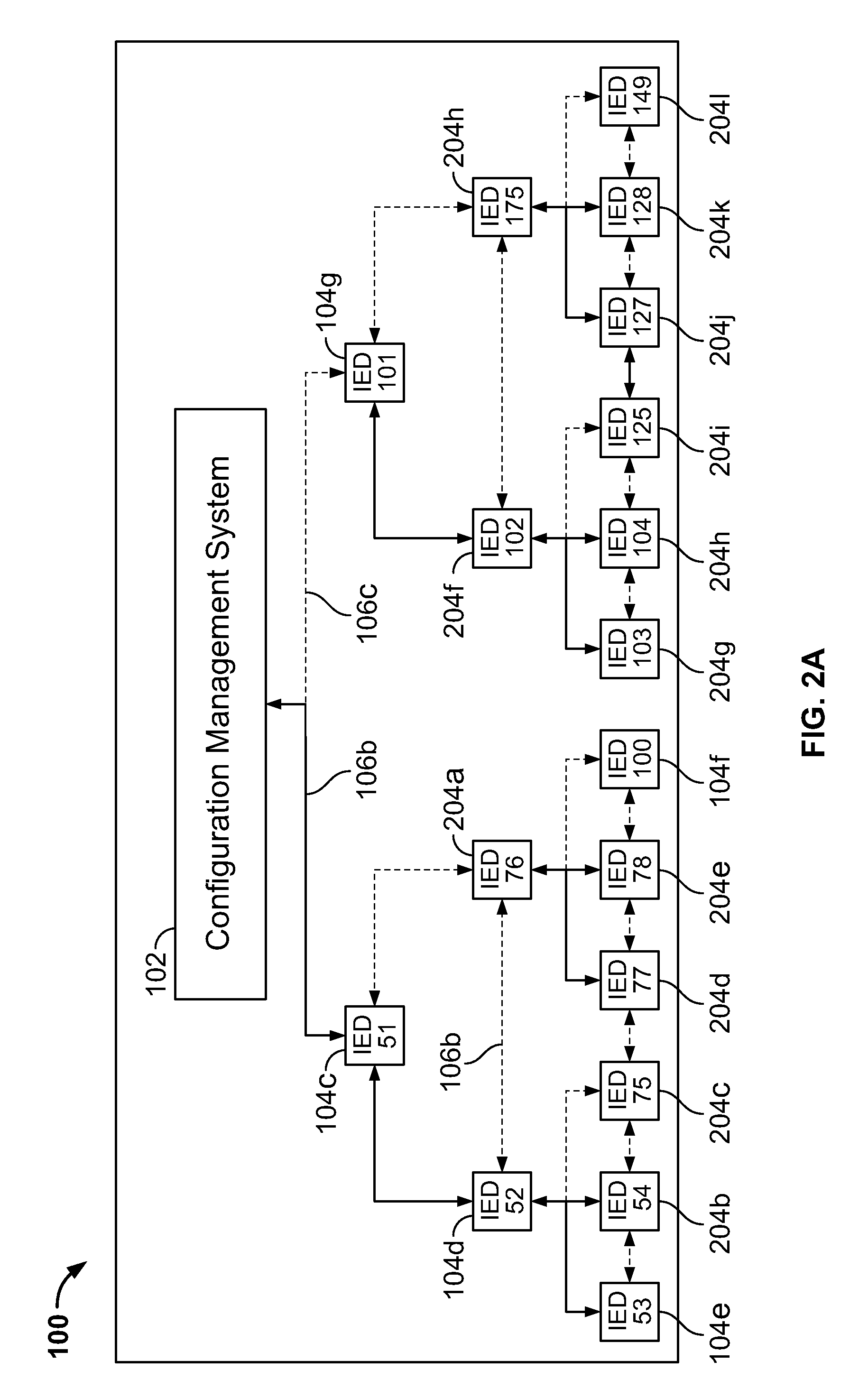 Method and system for cascading peer-to-peer configuration of large systems of ieds
