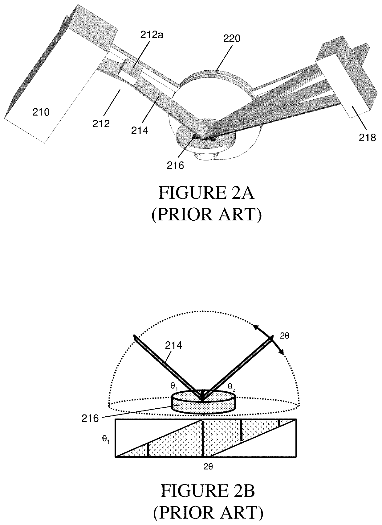 Divergent beam two dimensional diffraction