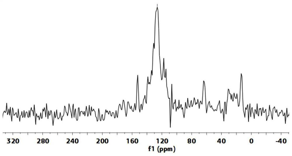 A kind of (r)-tapp-binol-cof polymer, its preparation method and application