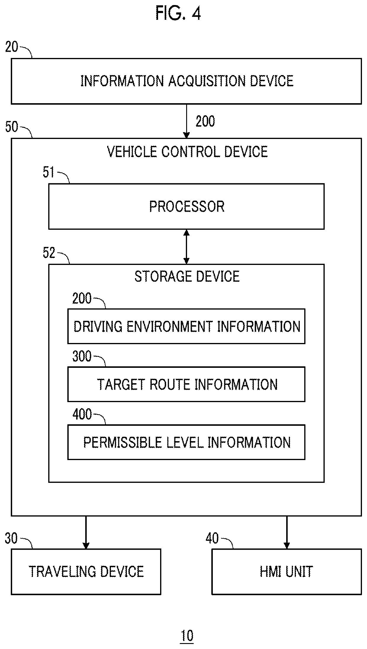 Vehicle control device