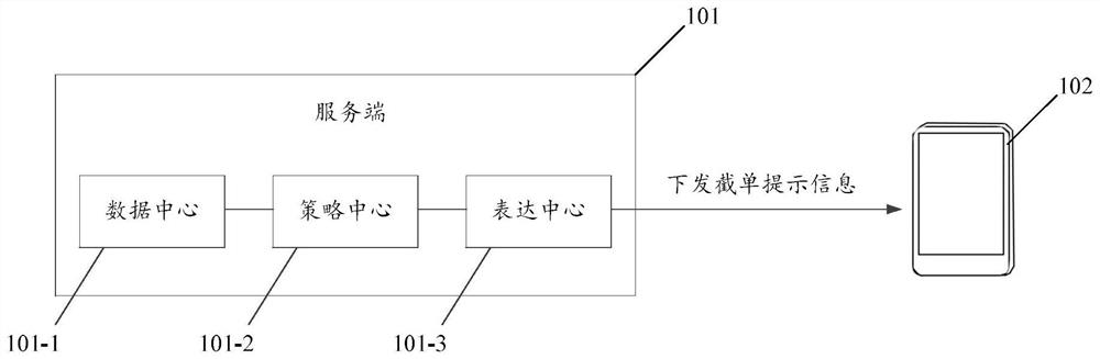 Transaction reminding method and system