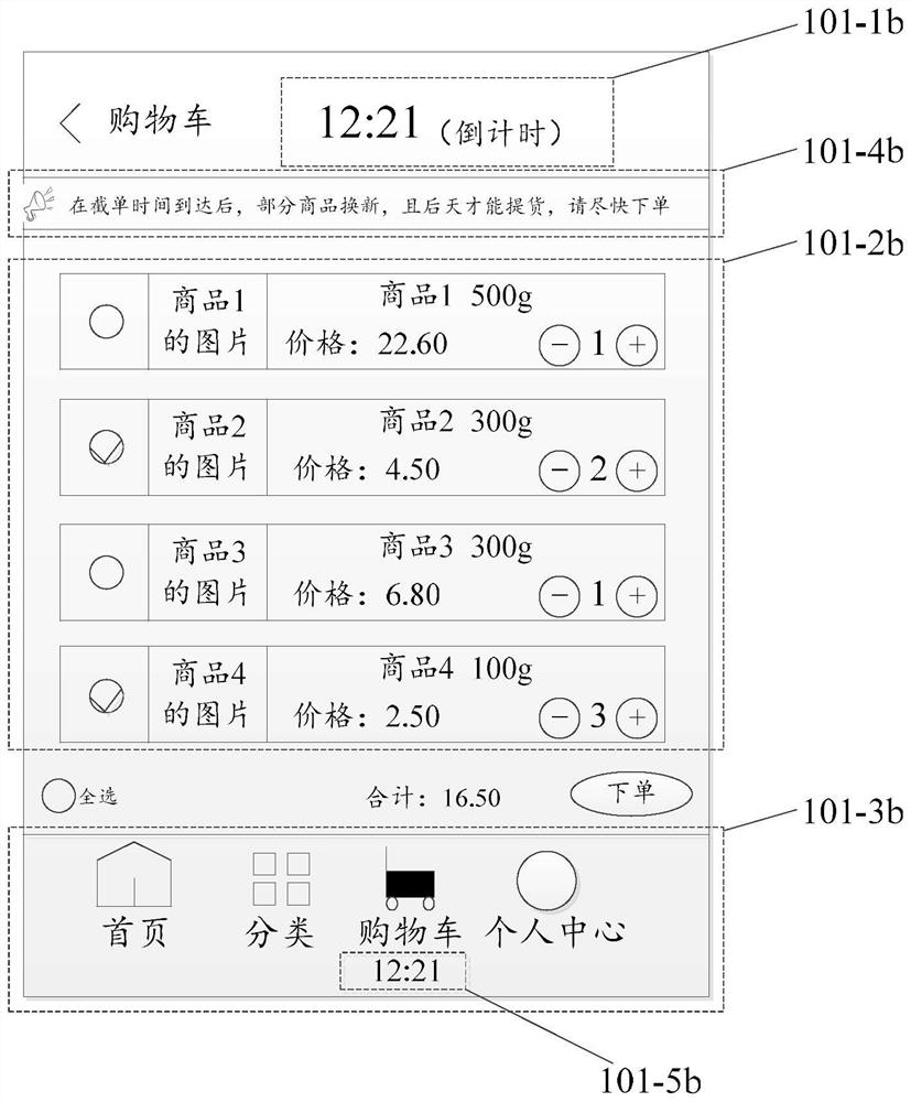 Transaction reminding method and system