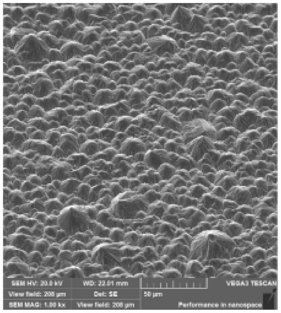 Method for reducing copper nodules on surface of high-temperature and high-ductility copper foil