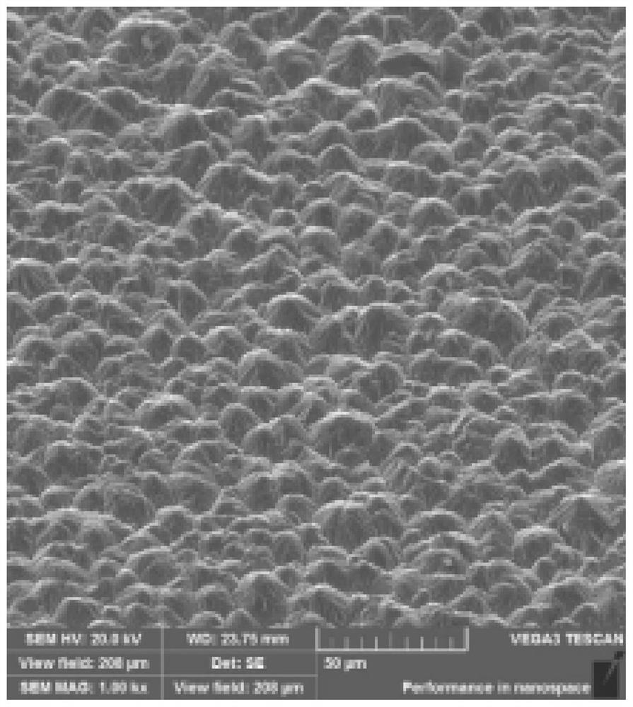 Method for reducing copper nodules on surface of high-temperature and high-ductility copper foil