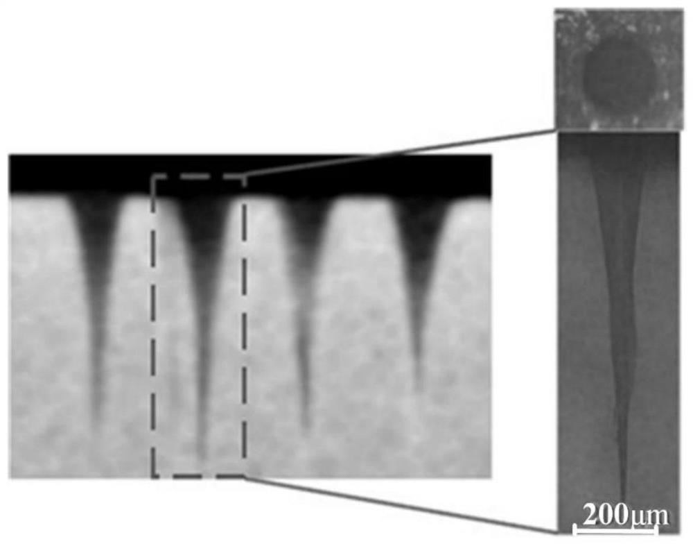 Method for preparing quartz glass millimeter-scale deep micropores by utilizing femtosecond laser filament effect