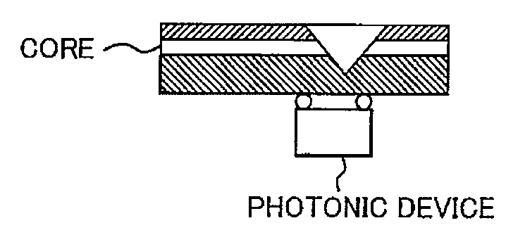 Mirror-Embedded Optical Waveguide and Fabrication Method of Same