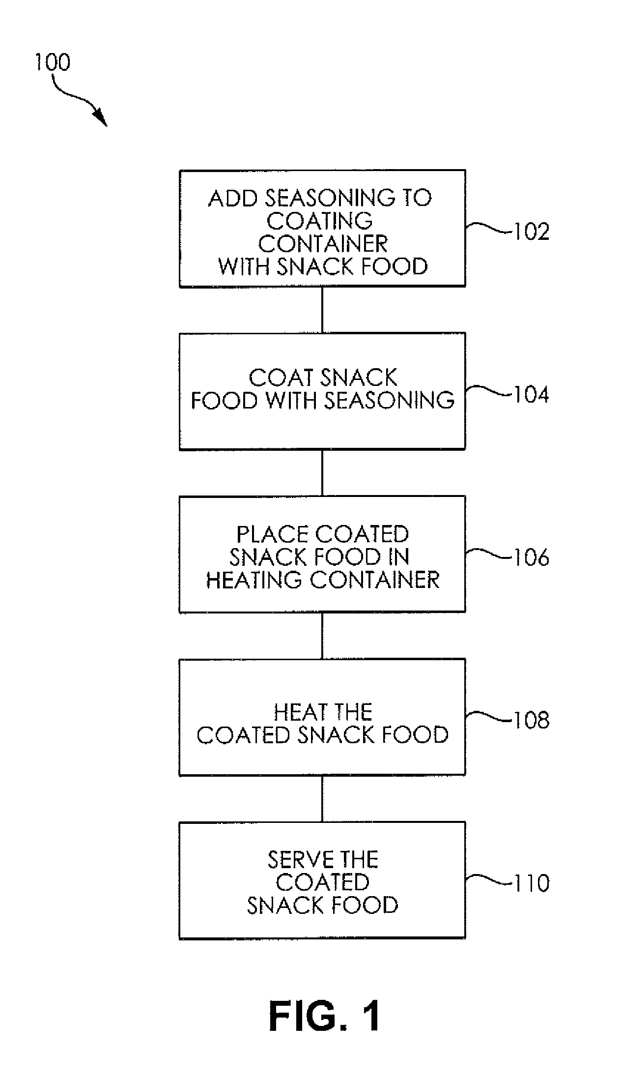 Method, kit, and container for preparing a snack food